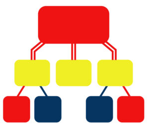 Vent Masters sitemap